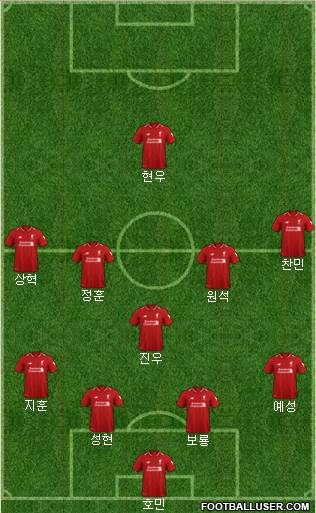 Liverpool Formation 2019