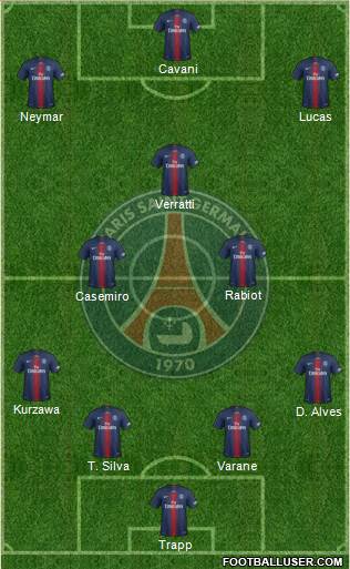 Paris Saint-Germain Formation 2019