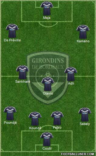 FC Girondins de Bordeaux Formation 2019