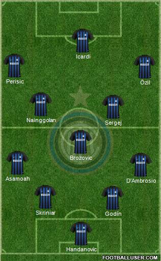 F.C. Internazionale Formation 2019