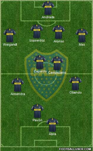 Boca Juniors Formation 2019