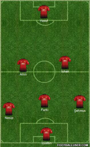 Manchester United Formation 2019