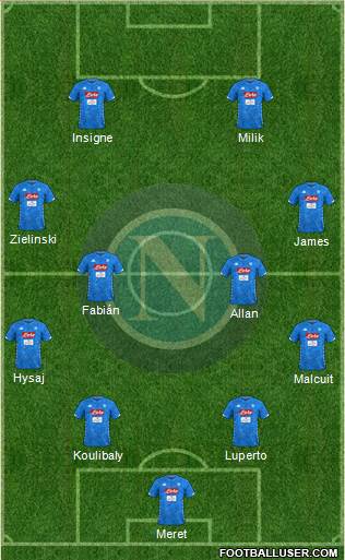 Napoli Formation 2019