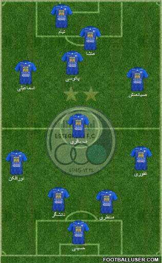 Esteghlal Tehran Formation 2019