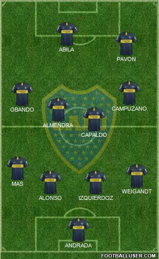 Boca Juniors Formation 2019