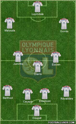 Olympique Lyonnais Formation 2019