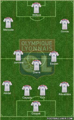 Olympique Lyonnais Formation 2019