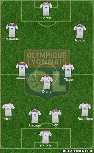 Olympique Lyonnais Formation 2019