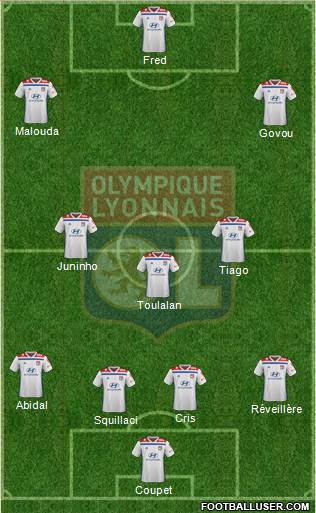 Olympique Lyonnais Formation 2019
