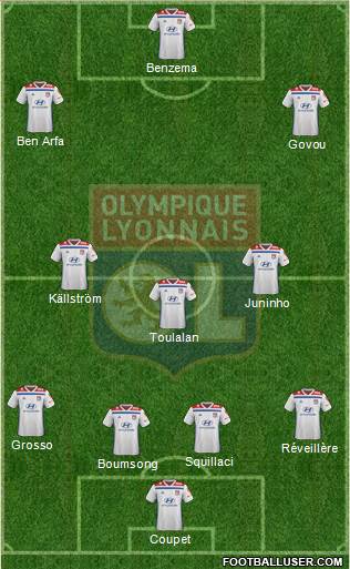 Olympique Lyonnais Formation 2019