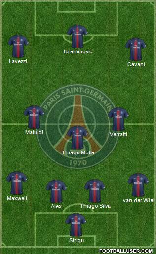 Paris Saint-Germain Formation 2019