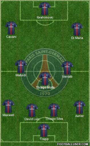 Paris Saint-Germain Formation 2019