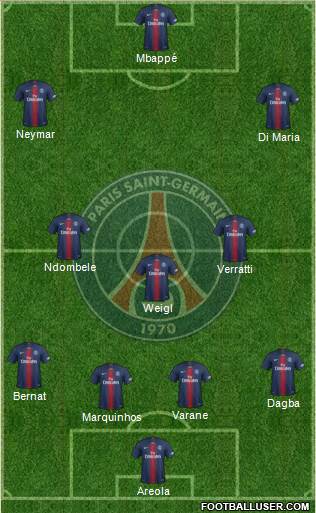 Paris Saint-Germain Formation 2019