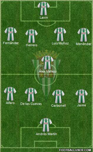 Córdoba C.F., S.A.D. football formation