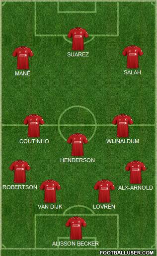 Liverpool Formation 2019