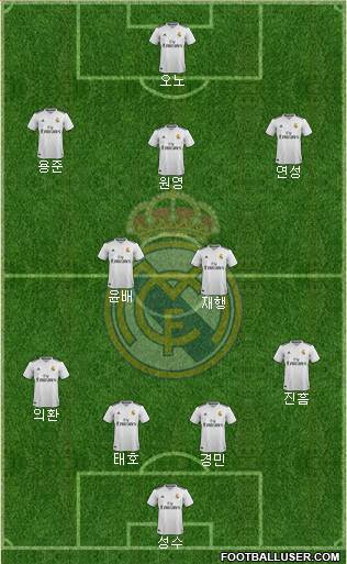 Real Madrid C.F. Formation 2019