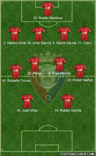 C. At. Osasuna Formation 2019