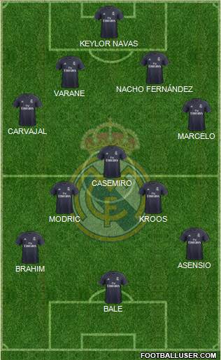 Real Madrid C.F. Formation 2019