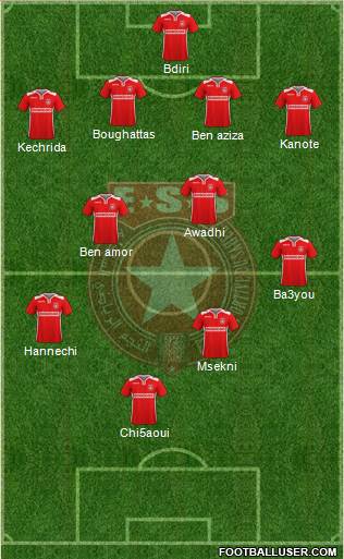 Etoile Sportive du Sahel Formation 2019