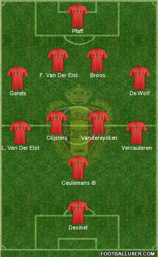 Belgium Formation 2019
