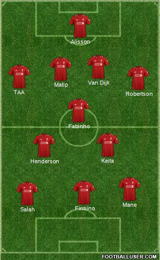 Liverpool Formation 2019