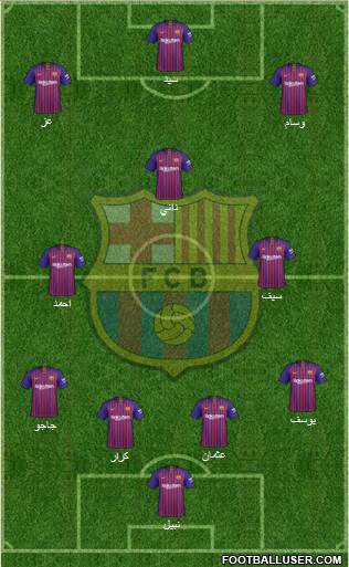 F.C. Barcelona Formation 2019