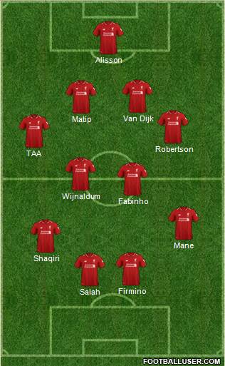 Liverpool Formation 2019