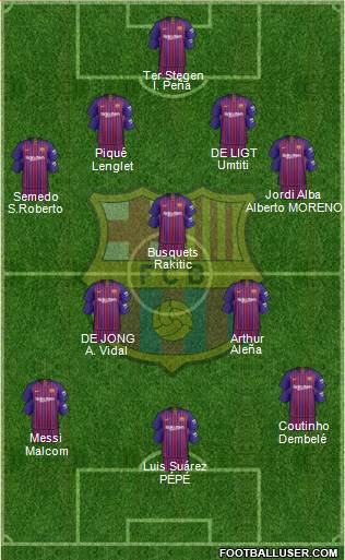 F.C. Barcelona Formation 2019