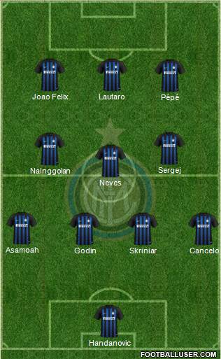 F.C. Internazionale Formation 2019