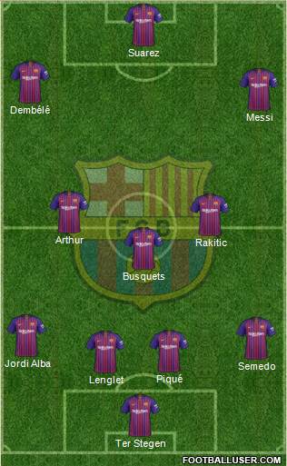F.C. Barcelona Formation 2019