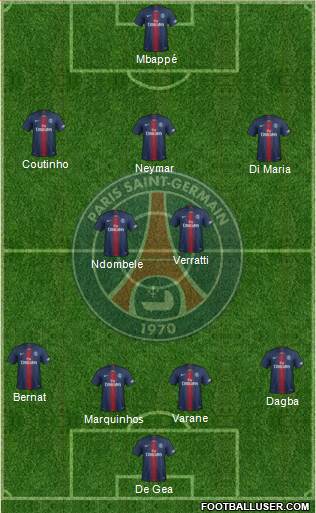 Paris Saint-Germain Formation 2019