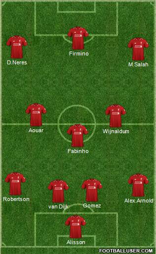 Liverpool Formation 2019