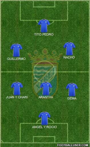 Xerez C.D., S.A.D. Formation 2019