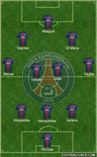 Paris Saint-Germain Formation 2019