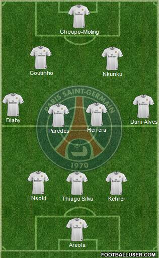 Paris Saint-Germain Formation 2019
