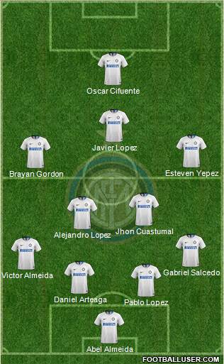 F.C. Internazionale Formation 2019
