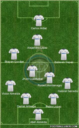 F.C. Internazionale Formation 2019