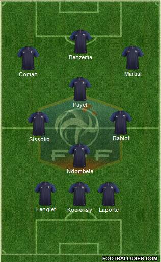 France Formation 2019