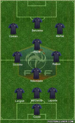 France Formation 2019