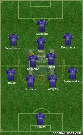 RSC Anderlecht Formation 2019