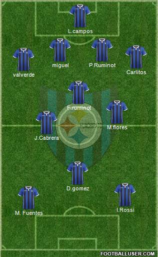CD Huachipato Formation 2019