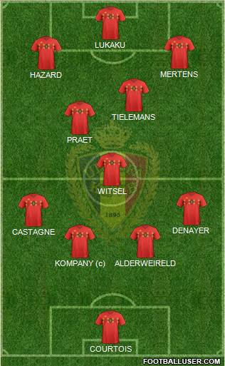 Belgium Formation 2019