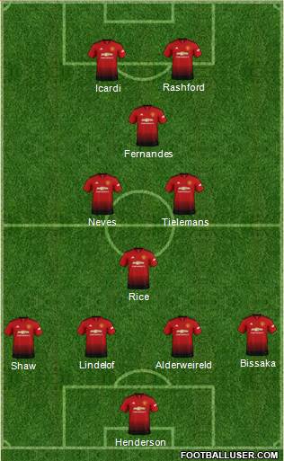 Manchester United Formation 2019