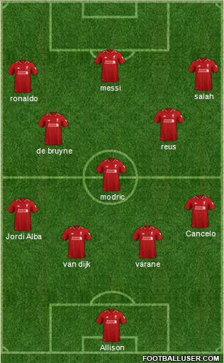 Liverpool Formation 2019