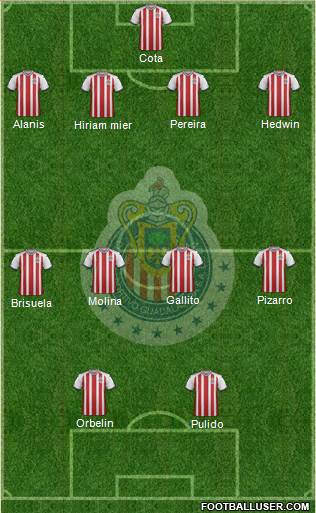 Club Guadalajara Formation 2019