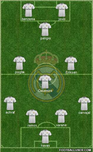 Real Madrid C.F. Formation 2019
