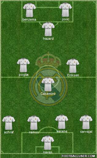 Real Madrid C.F. Formation 2019