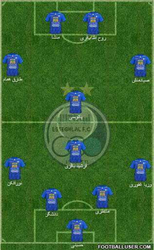 Esteghlal Tehran Formation 2019