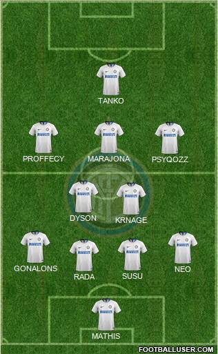 F.C. Internazionale Formation 2019