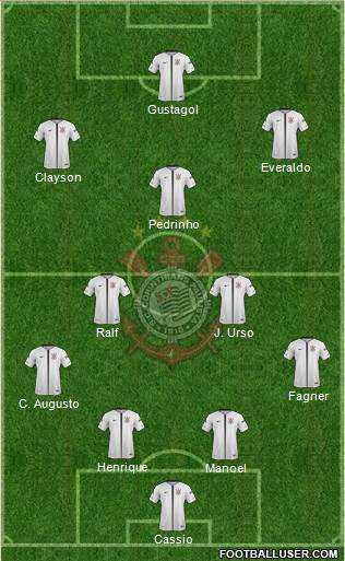 SC Corinthians Paulista Formation 2019